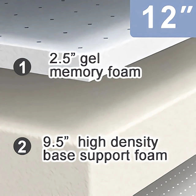 Artemisia 8" & 12" Twin XL Extra Long Memory Foam Mattress