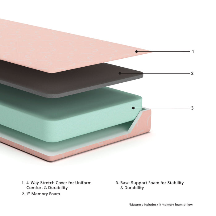 iKidz Coral Mattress and Pillow - Sweet Dreams Bedding & Furn (PA)