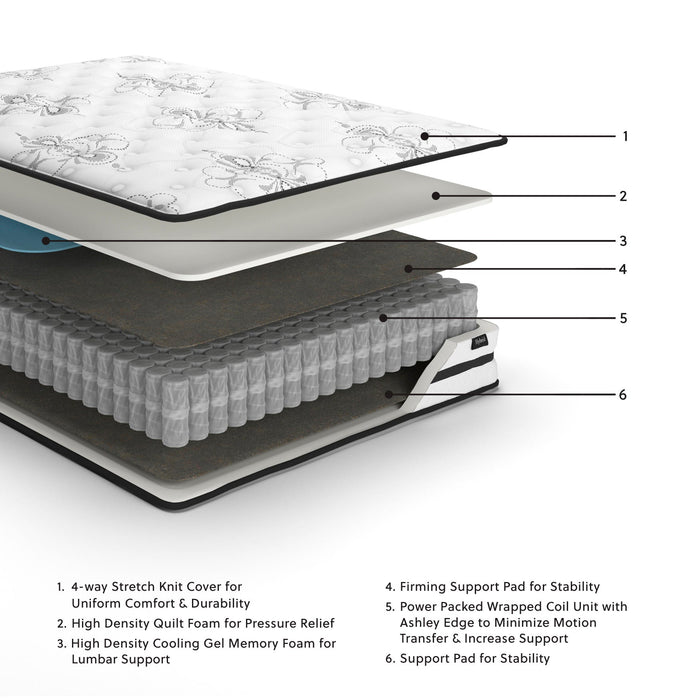 Chime 10 Inch Hybrid Mattress in a Box - Sweet Dreams Bedding & Furn (PA)