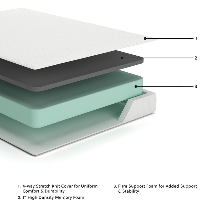 Chime 8 Inch Memory Foam Mattress in a Box - Sweet Dreams Bedding & Furn (PA)