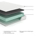 Chime 8 Inch Memory Foam Mattress in a Box - Sweet Dreams Bedding & Furn (PA)