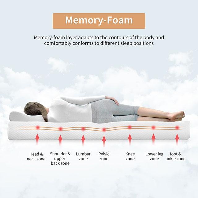 Artemisia 8" Memory Foam Mattress White - Sweet Dreams Bedding & Furn (PA)
