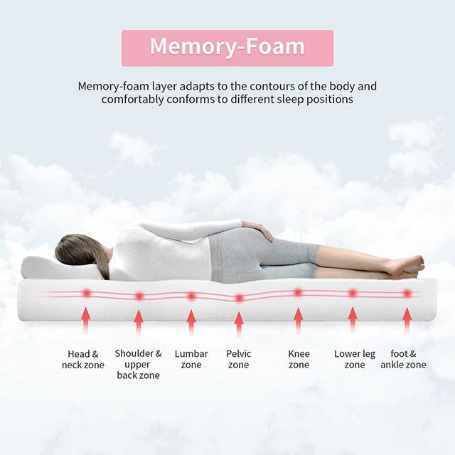 Artemisia 8" Memory Foam Mattress White - Sweet Dreams Bedding & Furn (PA)