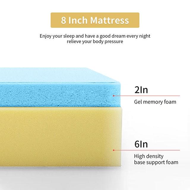 Artemisia 8" Memory Foam Mattress White - Sweet Dreams Bedding & Furn (PA)