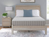 Terra Sleep Firm Mattress - Sweet Dreams Bedding & Furn (PA)