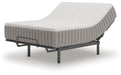 Terra Sleep Soft Mattress - Sweet Dreams Bedding & Furn (PA)