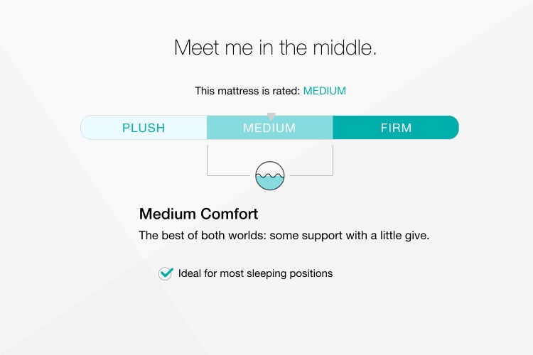 Chime 10 Inch Hybrid 10 Inch Mattress and Pillow