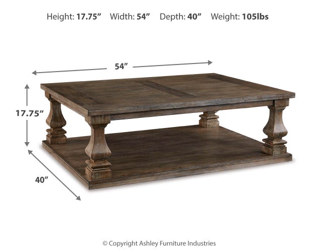 Johnelle Occasional Table Set - Sweet Dreams Bedding & Furn (PA)