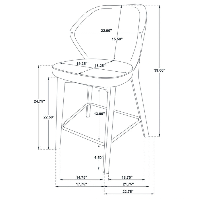 Randolph Counter Stool of 2