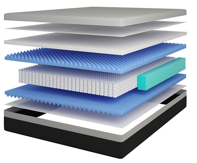 Verbena 12" E.King Hybrid Pocket Coil Mattress